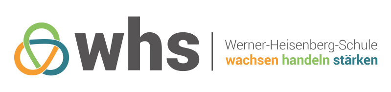 Wachsen Handeln Stärken